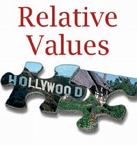 Loft Theatre: Relative Values (2007)